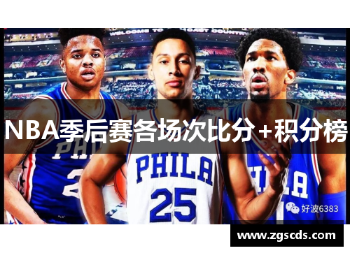 NBA季后赛各场次比分+积分榜